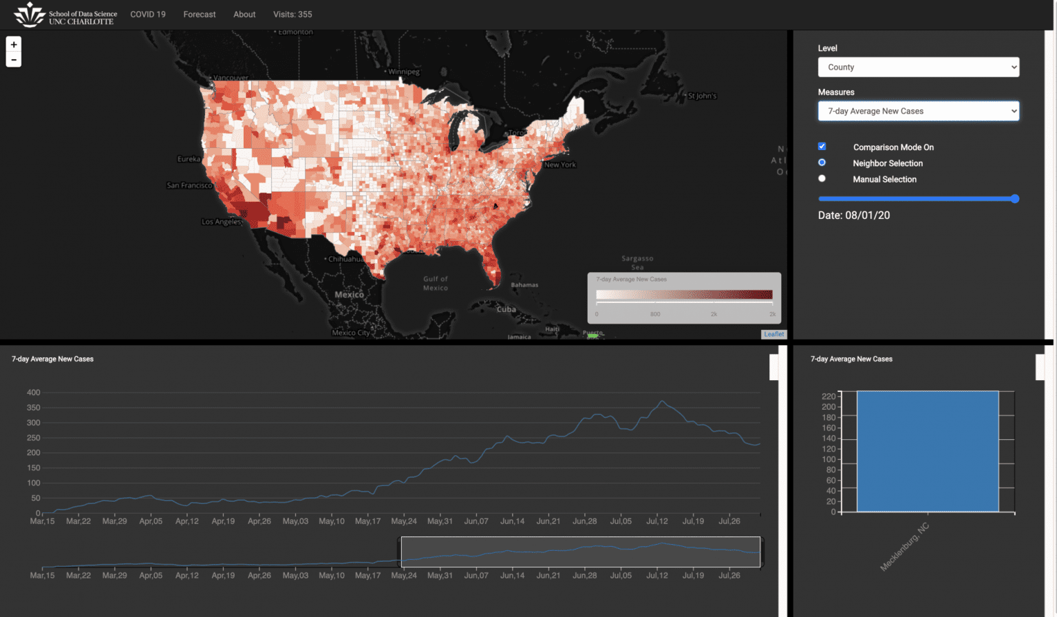 Visualizing The COVID19 Pandemic Sports Analytics Certificate